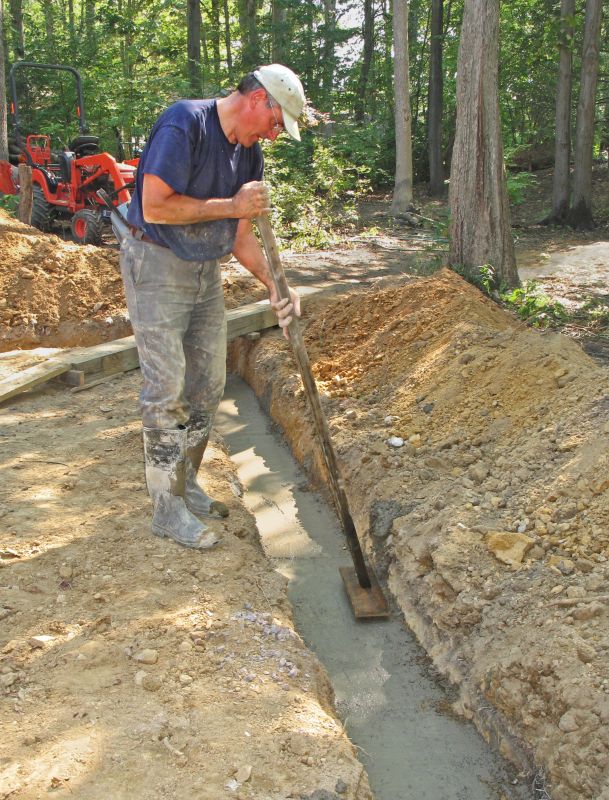 Long-Lasting Durability